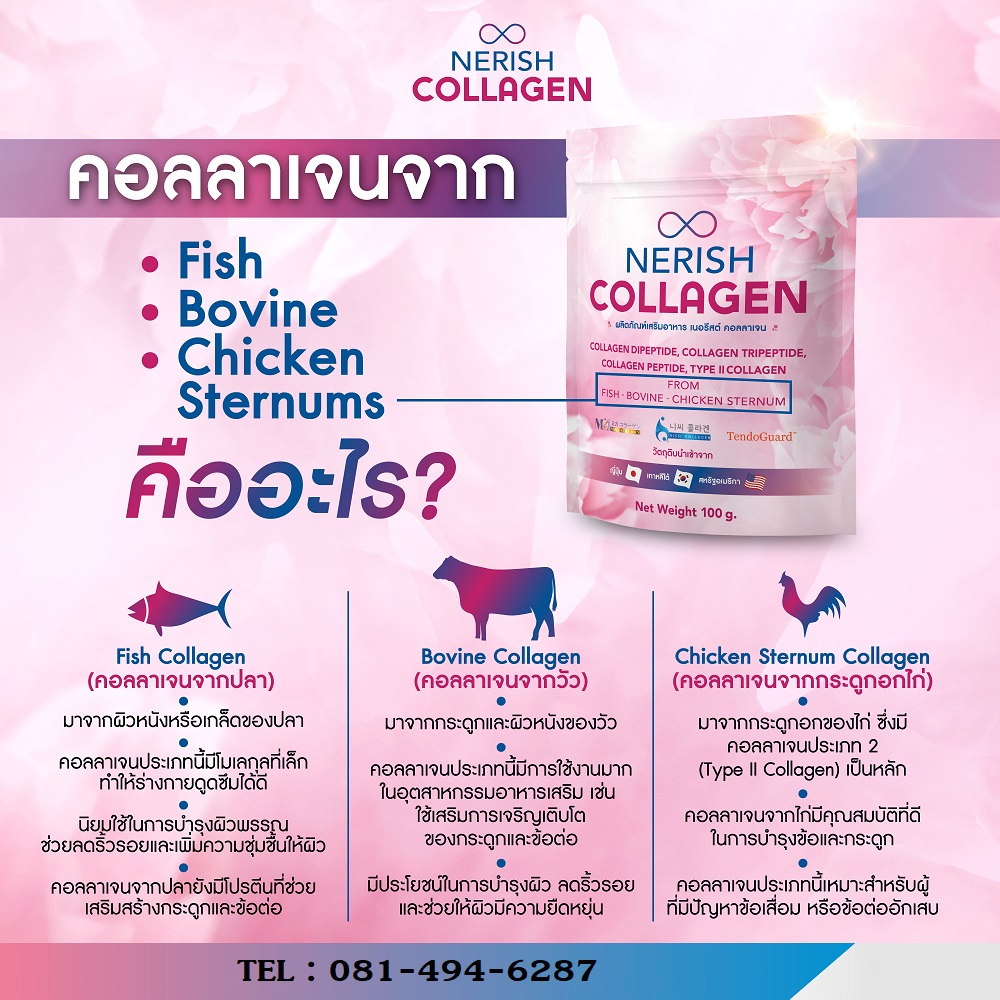 nerishcollagen ผลิตภัณฑ์